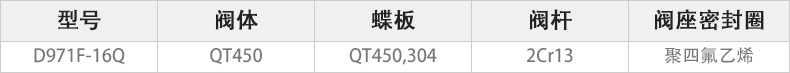 D971F-16Q电动对夹蝶阀主要零件材料.jpg D971F-16Q电动对夹蝶阀主要零件材料.jpg
