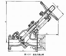 直流式波纹管截止阀WJ45H(图1) 直流式波纹管截止阀WJ45H(图1)