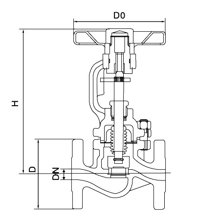 J41H法兰截止阀(图1) J41H法兰截止阀(图1)