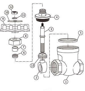 Z11W丝扣闸阀(图2) Z11W丝扣闸阀(图2)