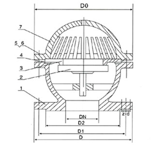 底阀(图1) 底阀(图1)