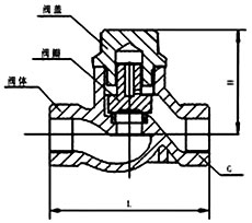 H11W丝扣升降式止回阀(图1) H11W丝扣升降式止回阀(图1)