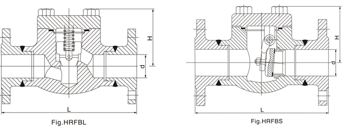 H41Y锻钢法兰止回阀(图1) H41Y锻钢法兰止回阀(图1)